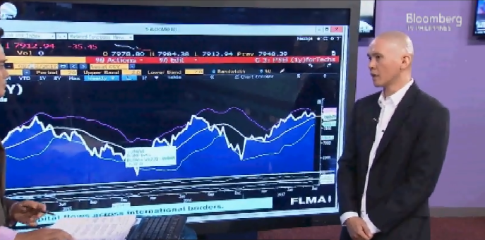 Miko on  Bloomberg TV PH